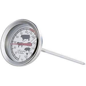 Fleischthermometer